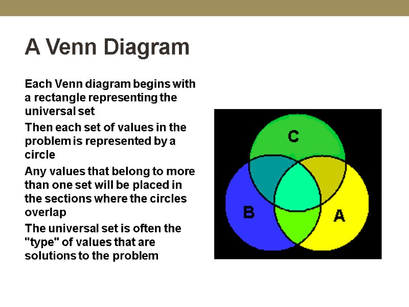 A Venn Diagram Each Venn diagram begins with a rectangle representing the universal set